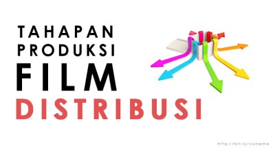 Tahapan Produksi Film Distribusi