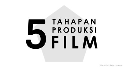 5 Tahapan Produksi Film