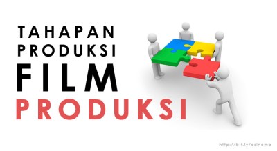 Tahapan Produksi Film Produksi